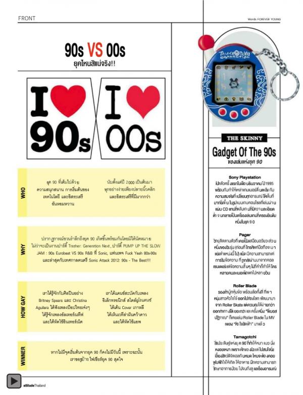 Attitude-July-2012